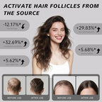 Hair Growth Device,LED Light Therapy Cap,Red Light Cap,Hair Regrowth Treatment for Men and Women