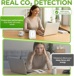 BREATHE Airmonitor Plus: Smart Air Quality Monitor Indoor - 8-in-1 CO2 Meter, Formaldehyde Detector, VOC Meter, PM1/2.5/10, Temperature & Humidity - Air Quality Tester for Home with App