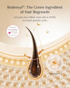 DR ZERO REDENICAL Hair Growth Conditioner for Women, 13.5 oz, Volumizing Thickening & Anti Hair Loss Regrowth Treatment, Clinically Tested for Hair Thinning with Redensyl, Japanese Hair Care Products