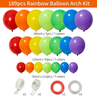 RUBFAC 189pcs Rainbow Balloon Garland Arch Kit, 7 Assorted Colors 5/12/18 Inch - Image 2