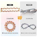 Upgraded Version Spiral Hair ties for Women, No Crease Clear Coil Hair Ties Spiral Ponytail Holders Scrunchies, Hair Coils/Phone Cord Hair Ties for Thin Hair/Soft Elastic. (8, Multicolor)