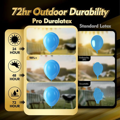 Pro Duralatex Pearl Blue Extra-Thick Balloons 120 Pack 10 inch | Pearl Sky Blue - Image 3