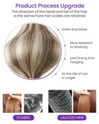 LaaVoo Tape in Hair Extensions Human Hair Highlights Human Hair Extensions Tape in Platinum Blonde Highlights with Ash Brown 20 Inch 40pcs 100g