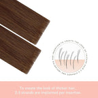 Sindra Invisi Edge Tape in Extensions Human Hair, Auburn Ginger Invisible Seamless Extensions Real Human Hair 14 Inch 40g 20pcs Injected Tape ins