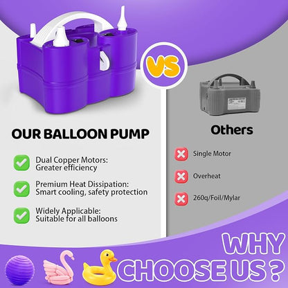 Balloon Pump Electric, 3-in-1 Portable Air Pump - Image 5
