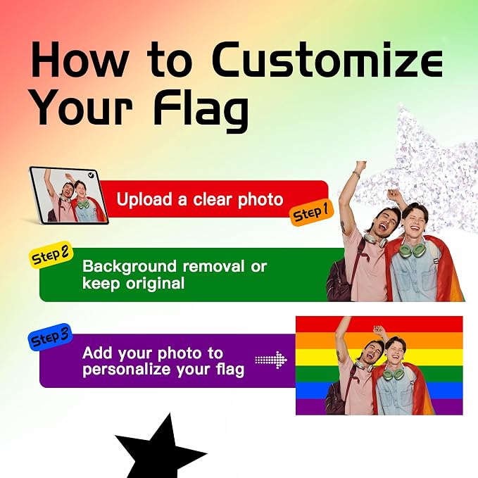 Custom Rainbow Pride Flag with Picture, Personalized LGBTQ Flags with Face - Image 2