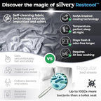 Silvery Restcool™ Silver Infused Cooling Pillowcase Set - 2 Pack Self-Cooling Pillowcases with Silvery Technology™ for Hot Sleepers & Night Sweats (Gray, Queen (U.S. Standard))