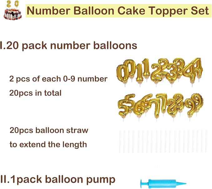 Cake Topper Mini Number Balloon - Image 4