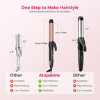 2 in 1 Curler and Straightener Travel Dual Voltage Curling Iron 1.25 Inch Normal Size Hair Curler Ceramic with EU/UK Plug Adapter for Travel Curling Wand Adjustable Temperature and Anti-Tangle