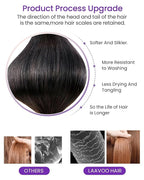 LaaVoo Tape in Hair Extensions Ombre Human Hair Extensions Tape in 20 Inch Ombre Black to Brown Mix Caramel Brown 40pcs/100g