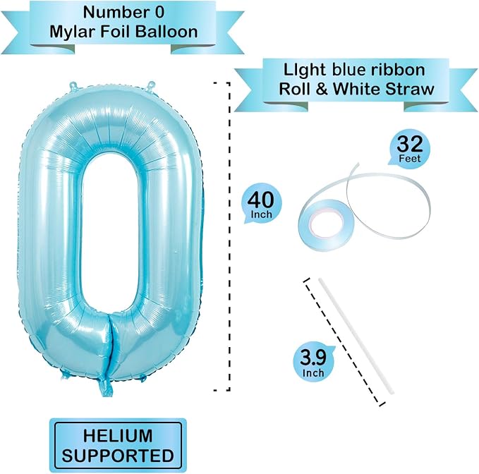40 Inch light blue Number Balloons, Helium Mylar Foil Number Balloons - Image 3