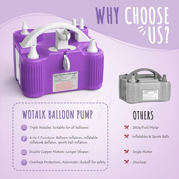 4-in-1 Electric Balloon Pump Triple Nozzles - Image 6