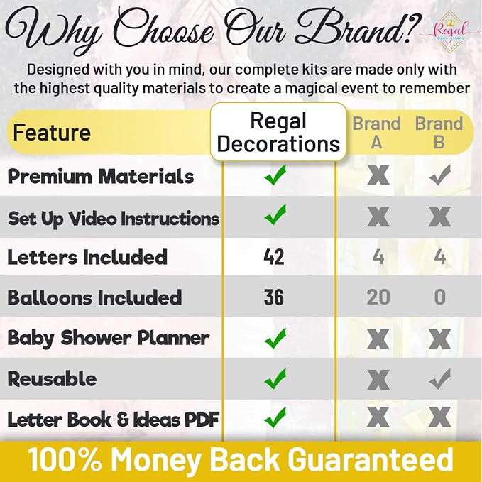 82 PCS Gold Neutral Baby Shower Decorations - Image 7