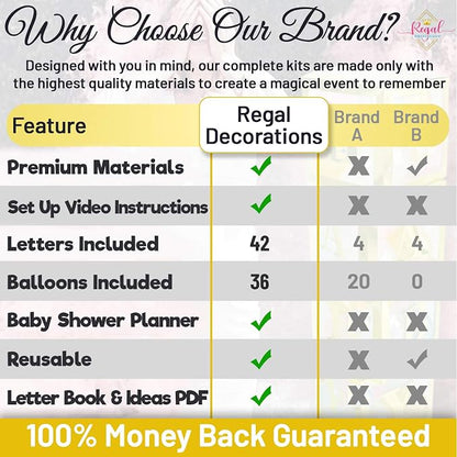 82 PCS Gold Neutral Baby Shower Decorations - Image 7