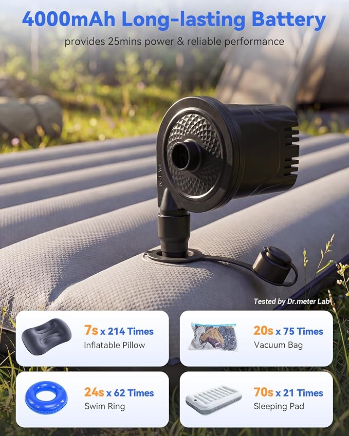 Dr.Meter 4000mAh Rechargeable Air Pump - Image 3
