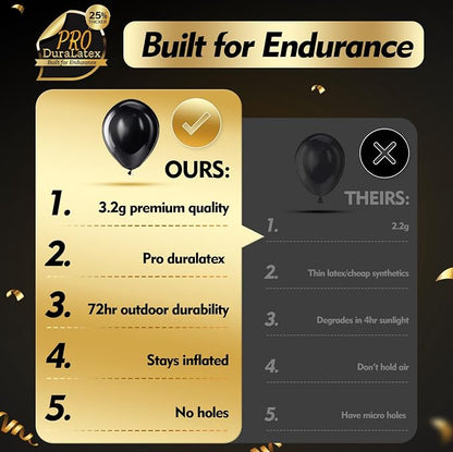 Pro Duralatex Black Extra-Thick Balloons 120 Pack 10 inch | Black Balloons - Image 5