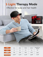 Red Light Therapy Cap for Hair Growth, Infrared Red Light Therapy Hat for Men & Women Thinning Hair Regrowth with 660nm 850nm 940nm Wavelengths, Includes Timer & Controller