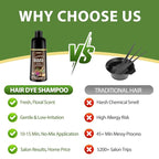 Brown Hair Dye Shampoo for 100% Gray Coverage - 3 IN 1 Hair Color Shampoo with Argan Oil & Ginseng, Ammonia & Paraben Free, Long Lasting Semi-Permanent Natural Color for Women & Men (500ml)