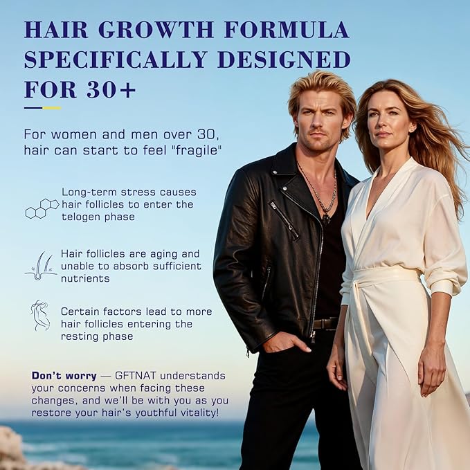 5% Minoxidil for Women with Biotin Hair Growth Serum, Minoxidil for Men Spray with Rosemary for Thicker Fuller Hair