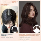 Benehair Clip in Bangs 100% Real Human Hair Extensions 360° Cover Clip on 3D Wispy Bangs for Women Topper Hairpieces for Women Natural Black