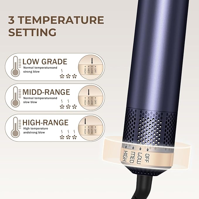 Blow Dryer Brush 5 in 1, Negative Ion Hair Dryer Brush Set Upgrade Hot Air Brush Air Styler Curling Wrap Air Curler, Curling Iron Hair Styling Tools As A Gift for Straight/Curl/Drying/Smoothing