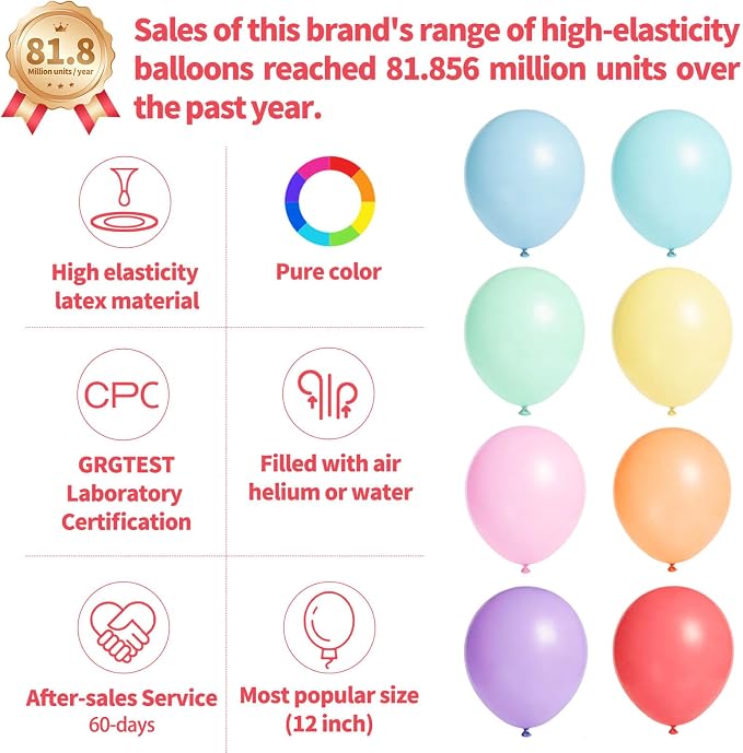 110pcs Pastel Balloons 12 Inch, Pastel color balloons Assorted Latex Ballons - Image 2