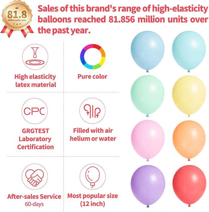 110pcs Pastel Balloons 12 Inch, Pastel color balloons Assorted Latex Ballons - Image 2