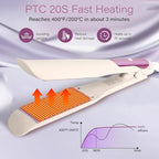 Hair Straightener,1.25” Flat Iron and Curler 2 in 1, Ceramic Coating,Quick Heat Up, 4 Temp. Options, for All Hair Type,Less Frizz, Shinier and Smoother,Dual Voltage for Travel (Cream)