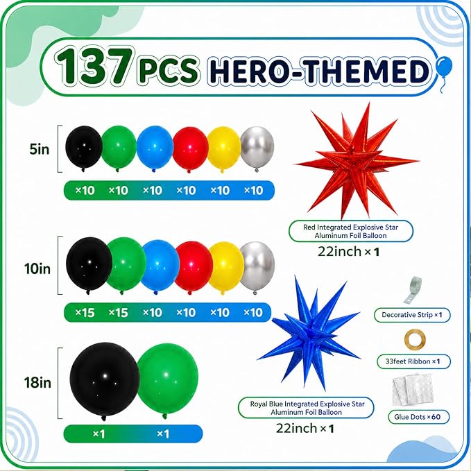 137PCS Red Blue Yellow Green Black Balloon Arch Garland Kit | Colorful Latex - Image 2
