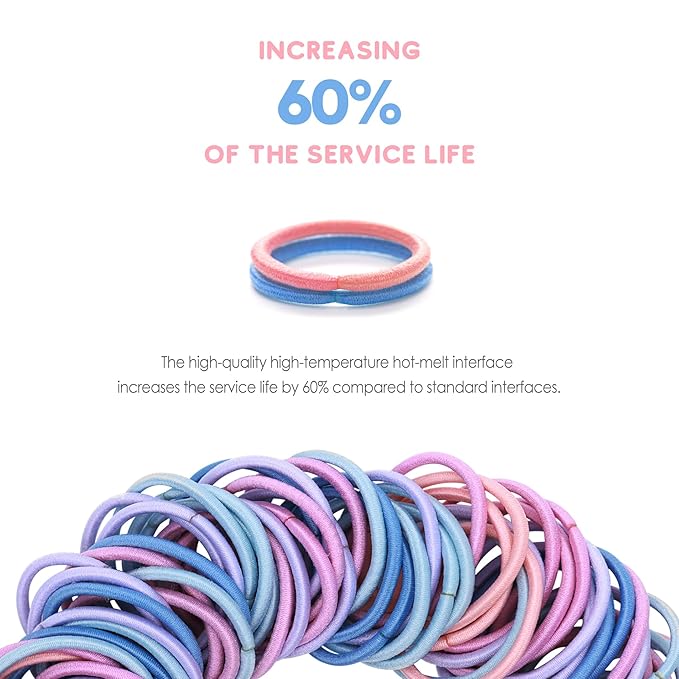 120 Pcs Small Hair Ties for Thin Hair & Kids - 1 Inch, 2mm No-Damage Elastic Bands in, Pastel