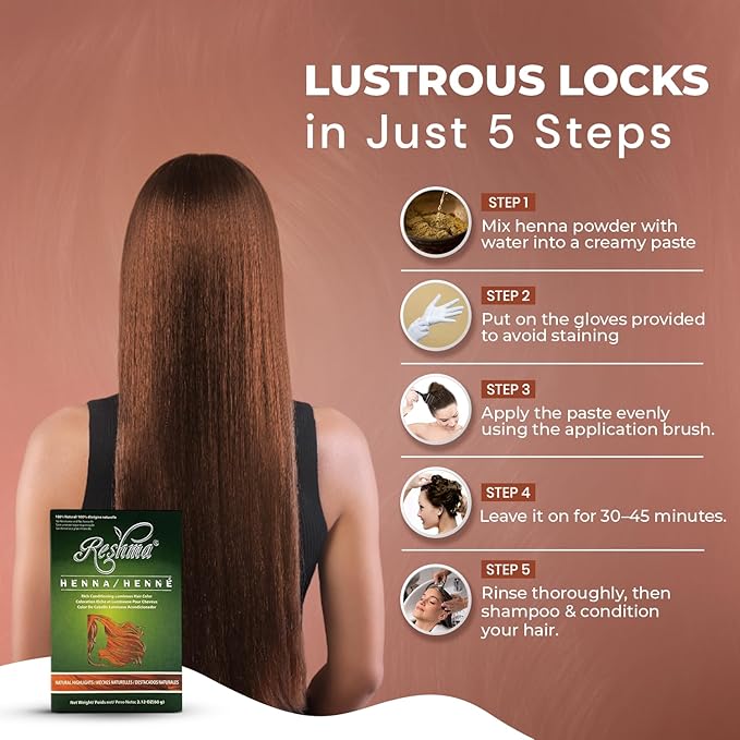 Reshma Beauty 30 Minute Henna Hair Color Infused with Organic Henna Lawsonia Inermis 100% Gray Coverage for Soft, Shiny Hair, Plant-Based Hair Dye—2.12 oz Pack of 1 (Highlights)