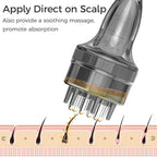 Minoxidil Applicator, Quick Efficient Apply No Messy Hair Serum Applicator Small Minoxidil Applicator Tool, Hair Applicator Bottle Minoxidil Brush Scalp Applicator Comb Dedicated to Minoxidil