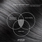 Avjou Researche™ Vitamin Mask – Supports the Look of Thicker, Fuller Hair – Vegan, Color & Keratin Safe, Hydrates & Strengthens with Redensyl™ – Designed for All Hair Types, 6 oz