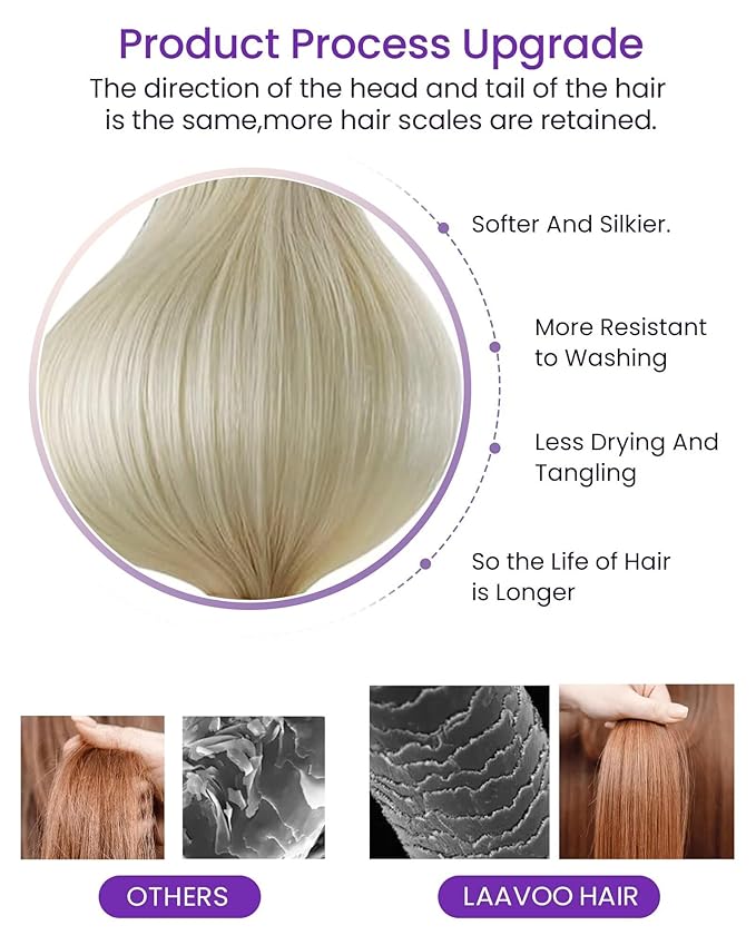 LaaVoo Tape in Hair Extensions Human Hair Bleach Blonde Invisible Tape Hair Extensions Real Human Hair Seamless 18 Inch 100g 40pcs