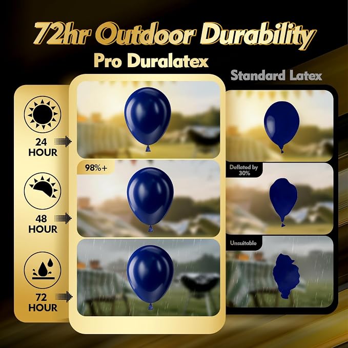 Pro Duralatex Navy Blue Extra-Thick Balloons 100 Pack 12 inch | Navy Blue - Image 3