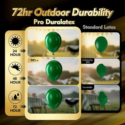 Pro Duralatex Green Extra-Thick Balloons 100 Pack 12 inch | Dark Green Balloons - Image 3