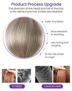 LaaVoo Tape in Hair Extensions Human Hair Blonde Tape in Extensions Human Hair Bleach Blonde Highlights with Ash Blonde50G 20Pcs 16Inch