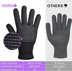 Heat‑Resistant Gloves–Silicone‑Grip Protection for Hair Styling, Curling & Flat Iron, Heat Press, Sublimation–Universal Fit