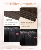GOO GOO Invisi Edge Tape in Hair Extensions Human Hair, 4A Chocolate Brown 10pcs injected with 10pcs classical tape ins, 12inch 40g, Virgin Remy Hair, Natural Look