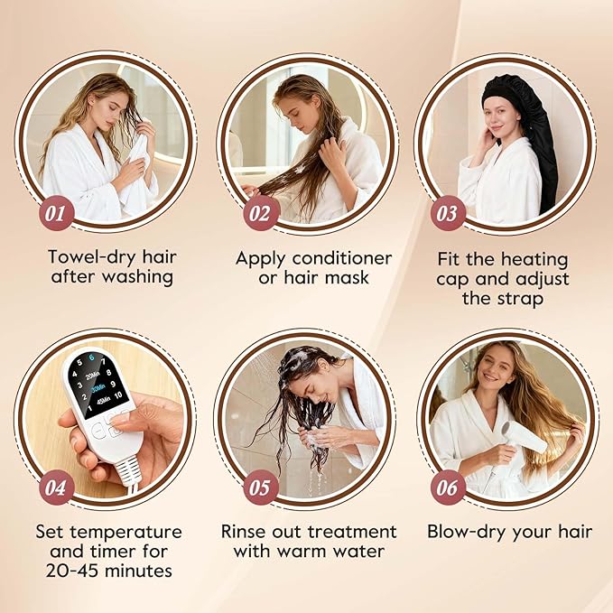 Heat Cap for Deep Conditioning-Hair Steamer for Natural & Thick Hair with 10-Level Temp Control 3 Timer Settings, Fast Heating Thermal Steam Cap for Home Hair Mask & Oil Treatments
