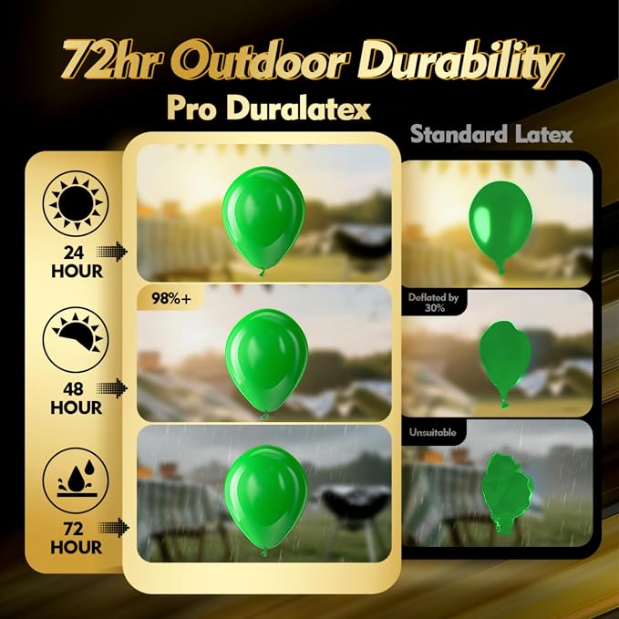 Pro Duralatex Green Extra-Thick Balloons 120 Pack 10 inch | Matte Light Green - Image 3