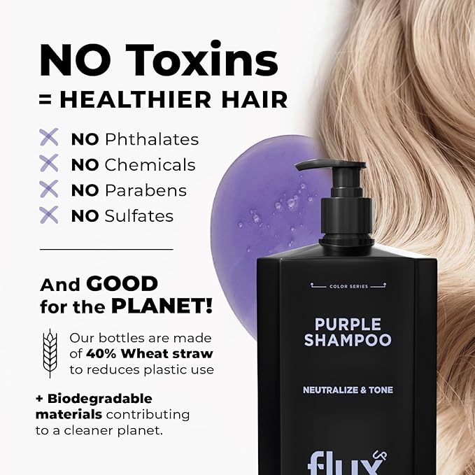 Purple Shampoo for Blonde Hair Women & Men – Blonde & Silver Hair Toning – Sulfate-Free Anti-Brass Purple Shampoo for Blondes, Highlights & Color-Treated Strands – 17oz