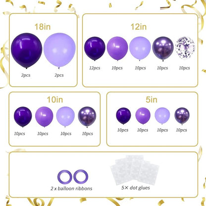 136-Pack Metallic Purple & Lavender Lilac Balloon Garland Kit | Dark/Light - Image 2
