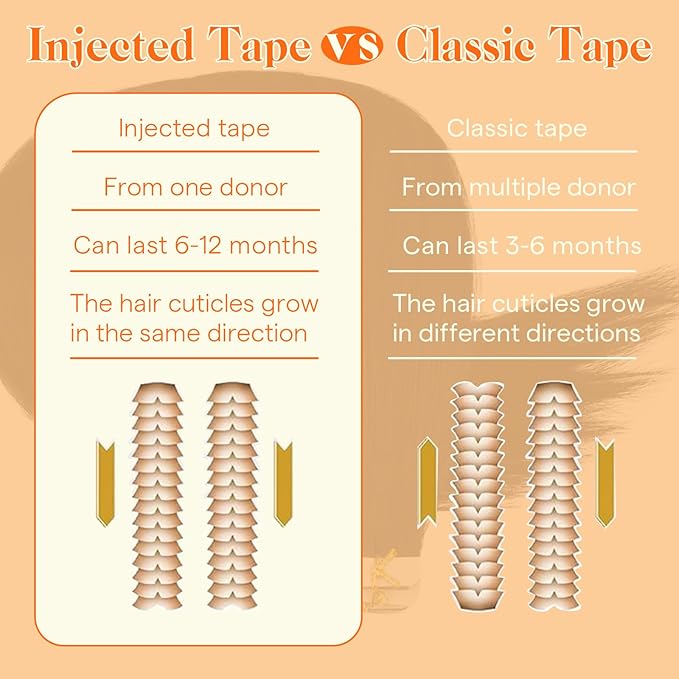 Full Shine Skin Weft Tape in Hair Extensions Human Hair Balayage Color 3/8/22 Insert Machine Remy Tape in Virgin Extensions 25Gram Injection Tape Ins Human Hair Extensions 10Pcs 20Inch