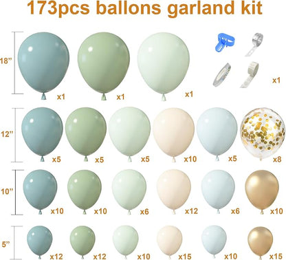 Amandir 173Pcs Dusty Blue Green Balloon Garland Arch Kit | Haze Fog Blue Ash - Image 2