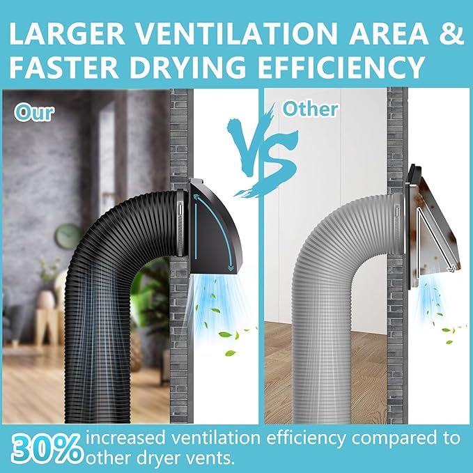 6 Inch Exhaust Vent Cover, HG Power Metal Dryer Vent Cover Outside with Removable Screen & Cushioned Non Return Flap, Air Wall Vent for House, AC, Opening Diameter: 5.7" Black