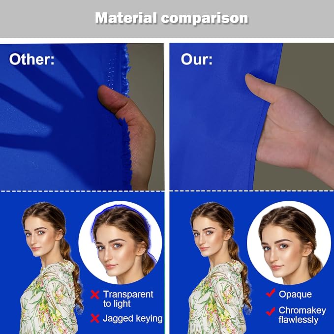 10 X 7 FT Royal Blue Backdrop for Photography, Polyester Fabric Background | - Image 3