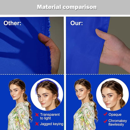 10 X 7 FT Royal Blue Backdrop for Photography, Polyester Fabric Background | - Image 3