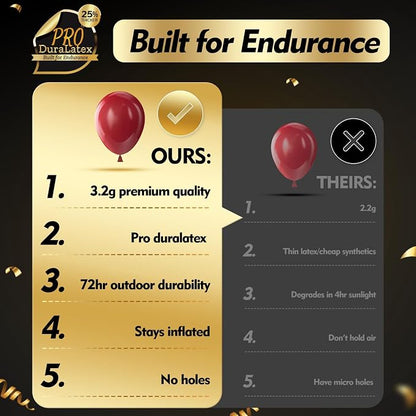 Pro Duralatex Burgundy Extra-Thick Balloons 100 Pack 12 inch | Dark Ruby Red - Image 5