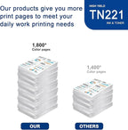 1 Pack TN221 Magenta Toner Cartridge High Yield Compatible TN221 Replacement for Brother HL-3140CW 3150CDN 3170CDW MFC-9130CW 9140CDN 9340CDW DCP-9015CDW 9020CDN Printer